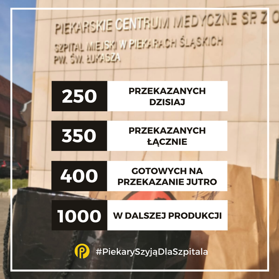 Piekary szyją dla szpitala