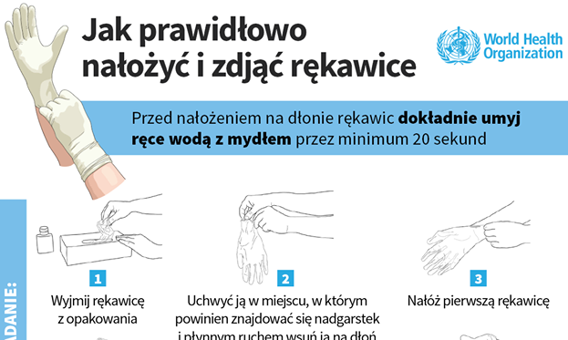 Jak prawidłowo nałożyć i zdjąć rękawice