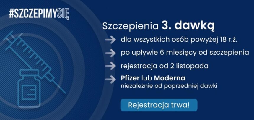 Szczepienia trzecią dawką przeciw Covid-19
