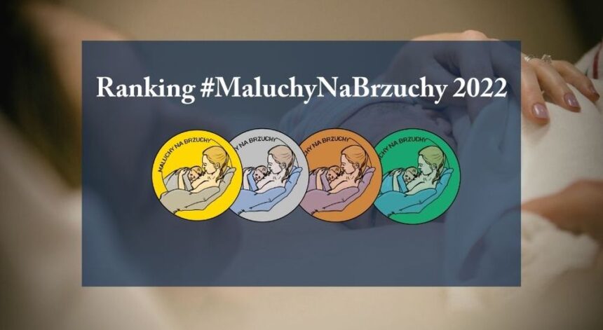 Ranking „Maluchy Na Brzuchy” 2022