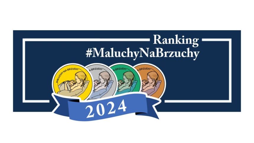 Ranking „Maluchy Na Brzuchy” 2024