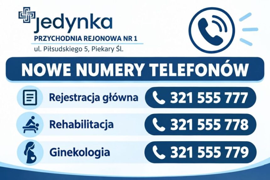 Nowe numery telefonów w Przychodni „Jedynka” Nowe numery telefonów w Przychodni „Jedynka”